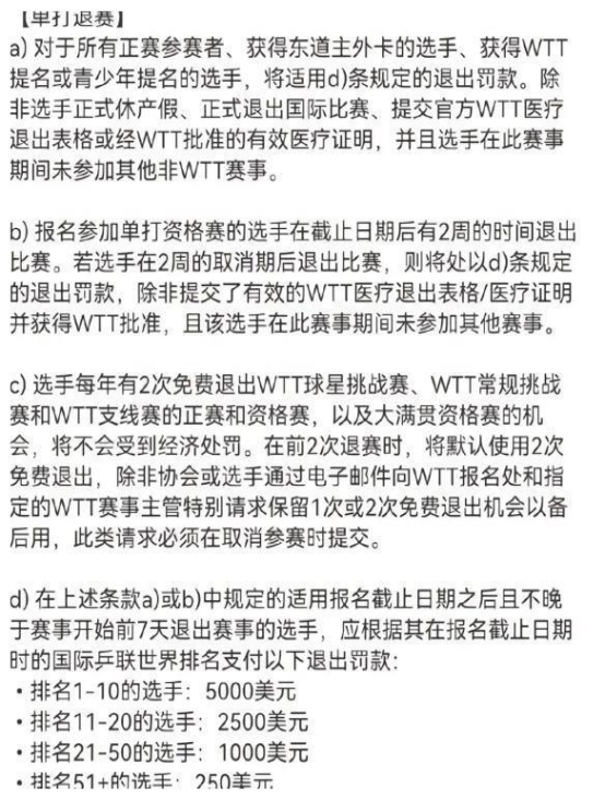 徐寅生直指WTT赛事密集致国乒主力疲惫