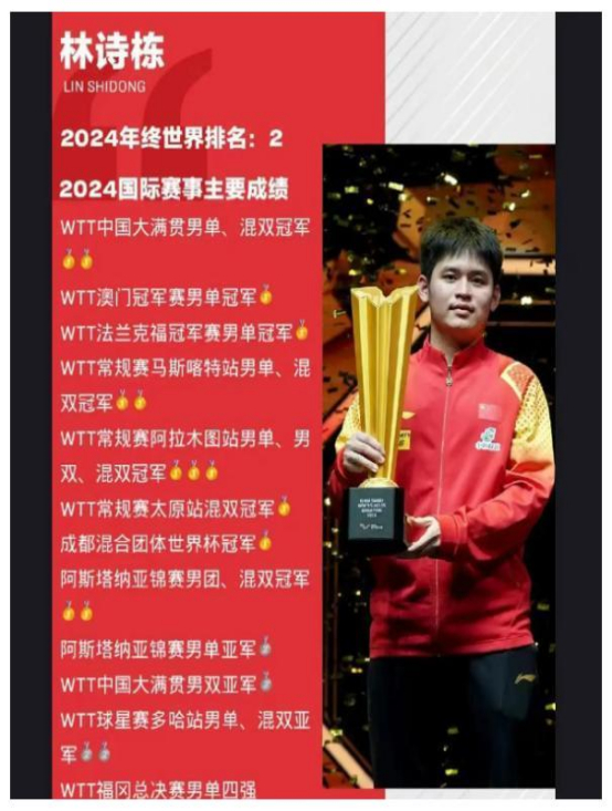 徐寅生直指WTT赛事密集致国乒主力疲惫